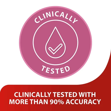 Canestest Self Test for Common Vaginal Infections - results in 10 seconds 5.jpg