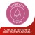 Canestest Self Test for Common Vaginal Infections - results in 10 seconds 5.jpg