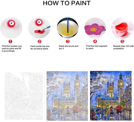 Paint by Numbers London Scene Canvas Acrylic Painting Kit 50cm X 40cm 4.jpg