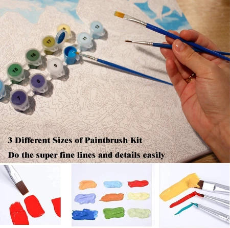 Paint by Numbers London Scene Canvas Acrylic Painting Kit 50cm X 40cm 3.jpg