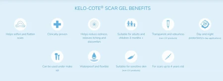 Kelo-Cote Silicone Scar Gel Benefits.jpg