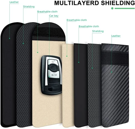 Signal Blocking Protective Faraday Pouch for Car Keys - Single Pouch 4.jpg