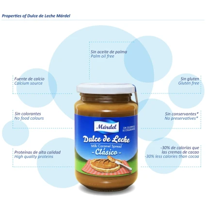 Mardel Dulce de Leche Gourmet Milk Caramel Spread 450g - 2.jpg