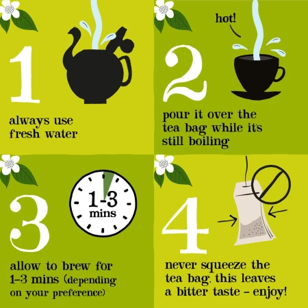 Clipper Organic &amp; Fairtrade Decaffeinated Green Tea 40 per pack 6.jpg