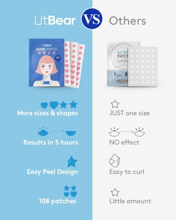 Acne Patch Pimple Patch, LitBear Pink Heart &amp; Star Shaped Acne Absorbing Spot Patches 10.jpg