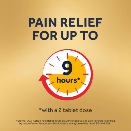 Nuromol Dual Action Pain Relief Tablets, Ibuprofen &amp; Paracetamol 12 per pack 4.jpg