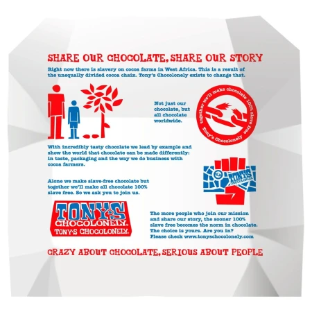 Tony's Chocolonely Milk Chocolate 180g 4.jpg