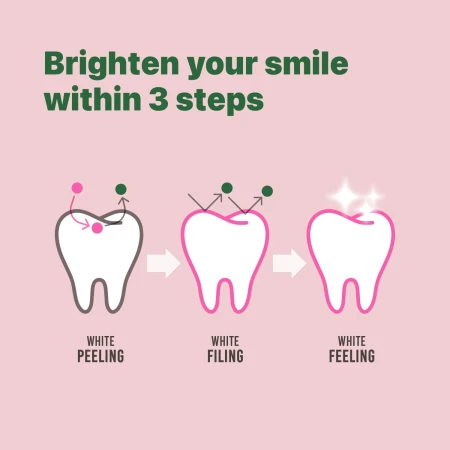 Euthymol WHITENING Toothpaste 75ml 4.jpg