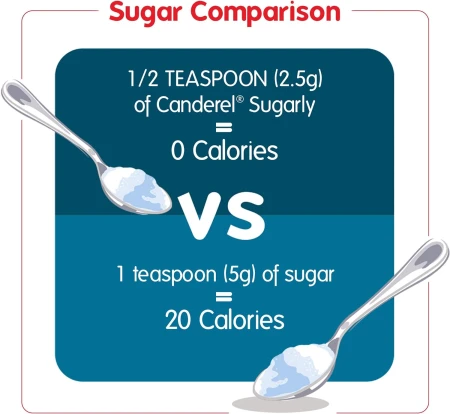 CANDEREL SUGARLY 1KG 5.jpg