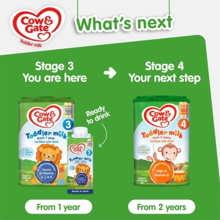 Cow &amp; Gate 3 Baby Toddler Milk Formula 1+ Years 800g 5.jpg