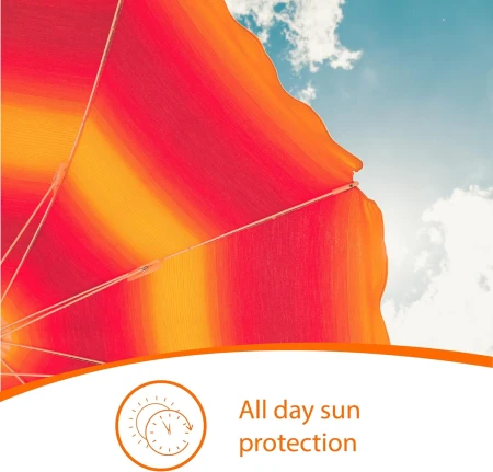Calypso Once a Day Sun Protection Lotion with SPF 40 7.jpg
