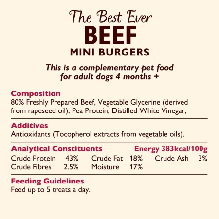 Lily's Kitchen The Best Ever Beef Mini Burgers for Dogs 70g 3.jpg