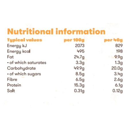 PALEO PEANUT BUTTER.png