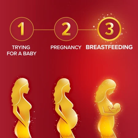 Seven Seas Breastfeeding (28Cps + 28 Tab) 5.jpg