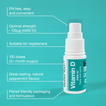 Vitamin D 4000 IU Oral Spray 5.webp