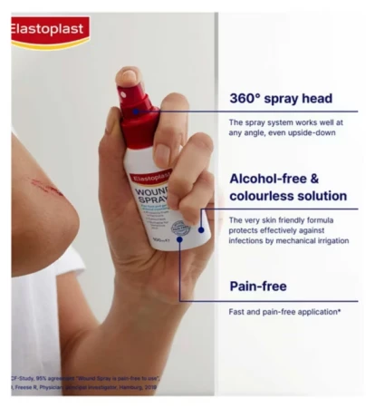 ELASTOPLAST WOUND SPRAY 2.png