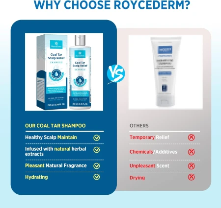 RoyceDerm Coal Tar Dandruff Shampoo Extra Strength 2% Coal Tar Extract Medicated Gel for Rapid Scalp Hair Relief targets dandruff, psoriasis, and seborrheic dermatitis - Hydrating &amp; Natural Fragrance 6.jpg
