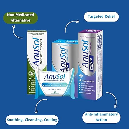 Anusol ANTI-INFLAMMATORY with Hydrocortisone Soothing Relief Suppositories 12 Pack 4.jpg