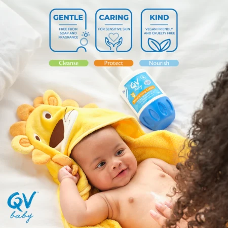 QV Baby Moisturising Rich & Replenishing Cream with 5 Moisturising Ingredients, Vitamin B3, Extra Hydration For Babies And Newborn, Eczema, Psoriasis, Cradle Cap, Dermatitis, Psoriasis, Sensitive & Dry Skin Approved 500g  2.webp
