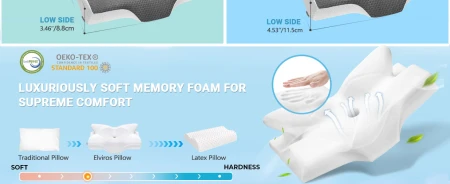 Elviros Cervical Orthopedic Memory Foam Pillow  16.jpg