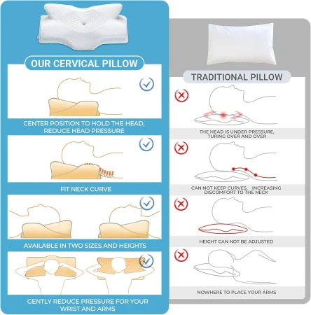 Elviros Cervical Orthopedic Memory Foam Pillow  6.jpg