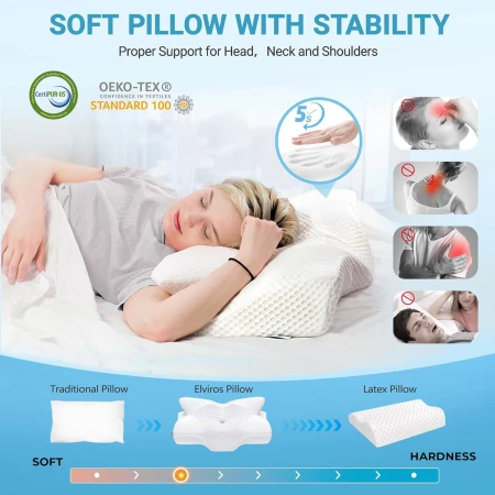 Elviros Cervical Orthopedic Memory Foam Pillow  4.jpg