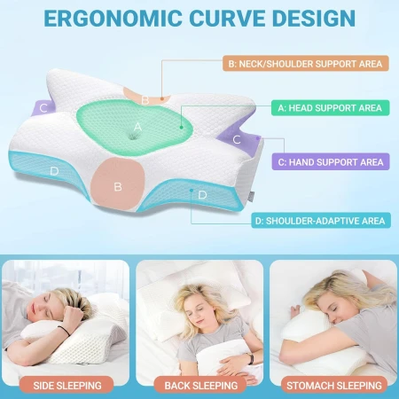 Elviros Cervical Orthopedic Memory Foam Pillow  3.jpg