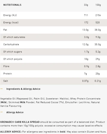 Grenade Milk Chocolate Protein Spread 360g Jar 6.jpg