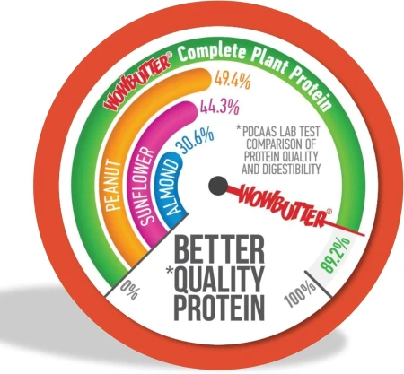 WOWBUTTER Smooth 500g 5.jpg