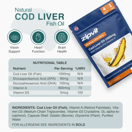Zipvit Cod Liver Oil Capsules High Strength 1000mg + Vitamin D & A, Supports Heart, Brain, Eye Health, Eco-Friendly Resealable Pouch, 120 Softgel Capsules 6.jpg