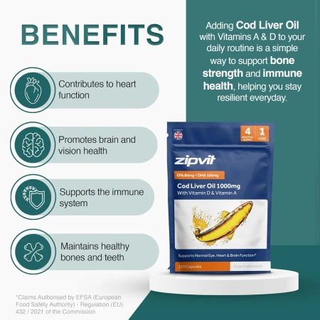 Zipvit Cod Liver Oil Capsules High Strength 1000mg + Vitamin D & A, Supports Heart, Brain, Eye Health, Eco-Friendly Resealable Pouch, 120 Softgel Capsules 3.jpg