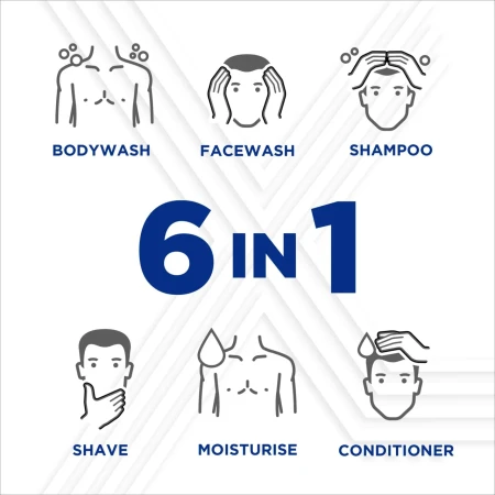 Sanex Men Skin Health Sensitive 6 in 1 Body Wash Shower Gel 3.webp