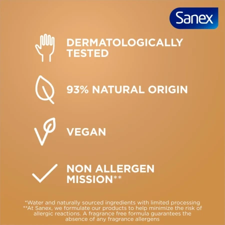 Sanex Zero% Sensitive Skin Body Wash Shower Gel 225ml 8.webp
