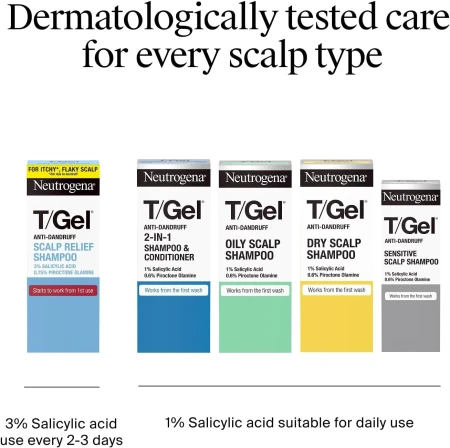 Neutrogena T-Gel Anti-Dandruff Shampoo 3% Salicylic Acid 250ml 7.webp