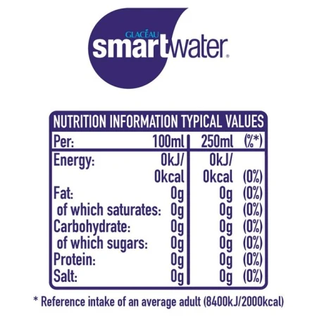 Glaceau Smartwater Distilled Water 12 x 60 2.jpg
