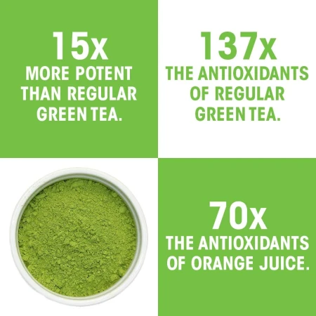 Mighty Matcha Organic Ceremonial Grade Matcha Green Tea Powder  2.jpg