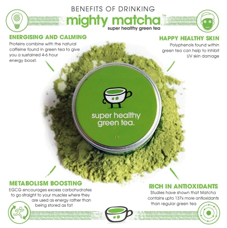 Mighty Matcha Organic Ceremonial Grade Matcha Green Tea Powder  5.jpg
