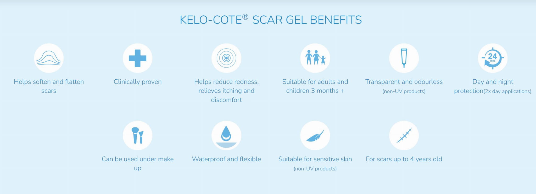 Kelo-Cote Silicone Scar Gel Benefits.jpg