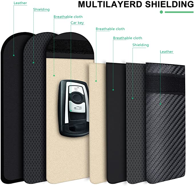 Signal Blocking Protective Faraday Pouch for Car Keys - Single Pouch 4.jpg
