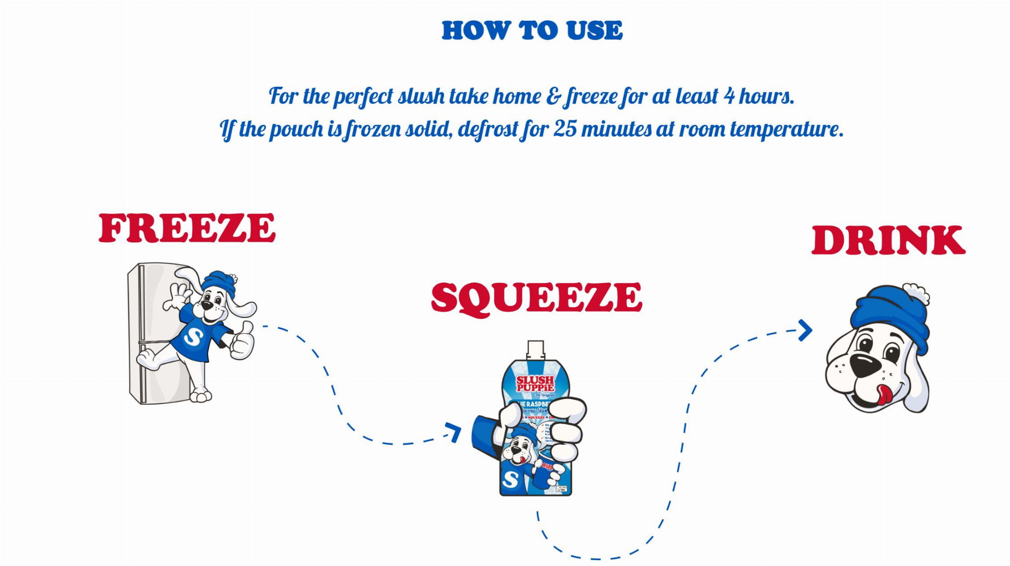 Slush Puppie HOW TO USE.jpg