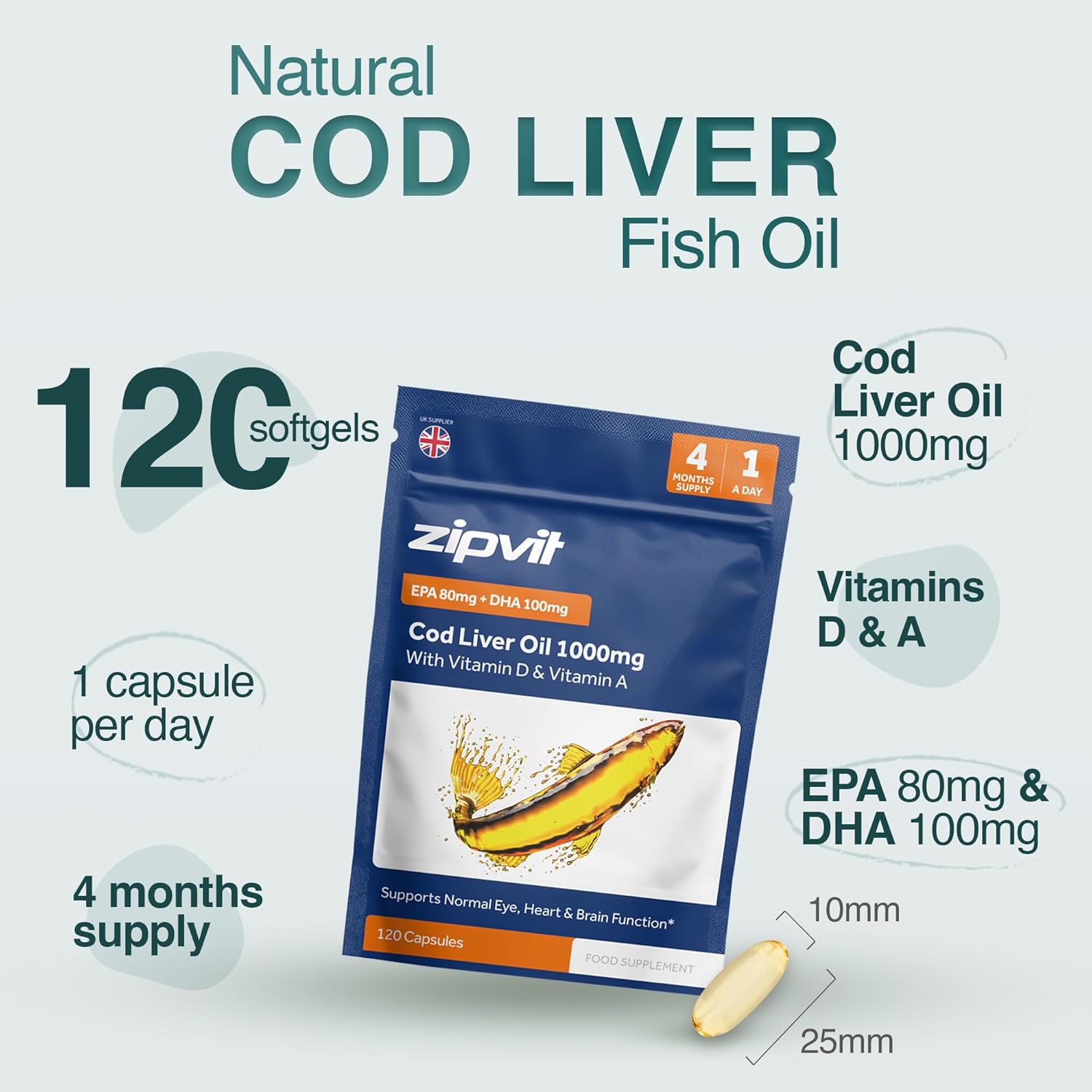 Zipvit Cod Liver Oil Capsules High Strength 1000mg + Vitamin D & A, Supports Heart, Brain, Eye Health, Eco-Friendly Resealable Pouch, 120 Softgel Capsules 5.jpg