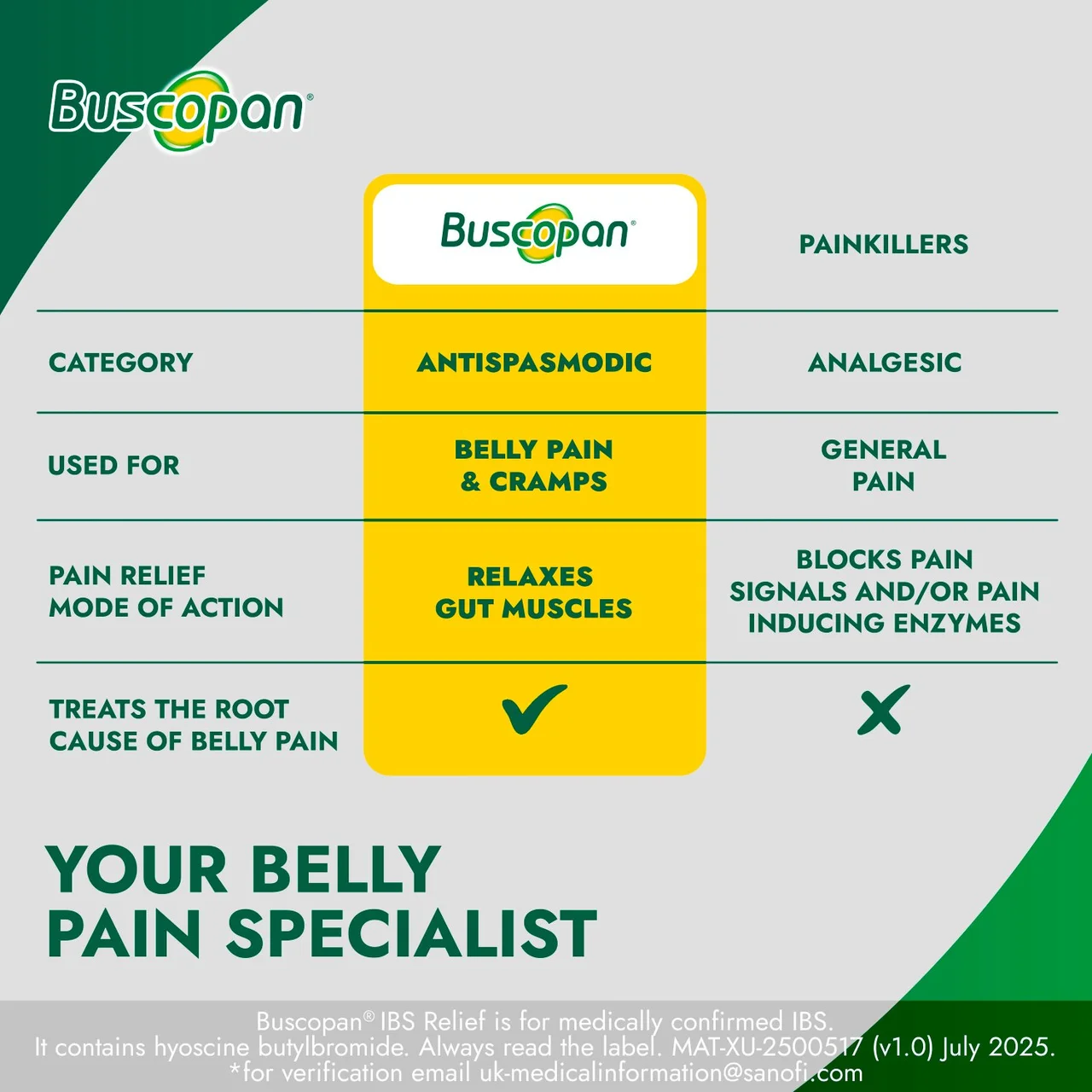 Buscopan IBS Relief  From Pain & Discomfort 40 Tablets 7.webp