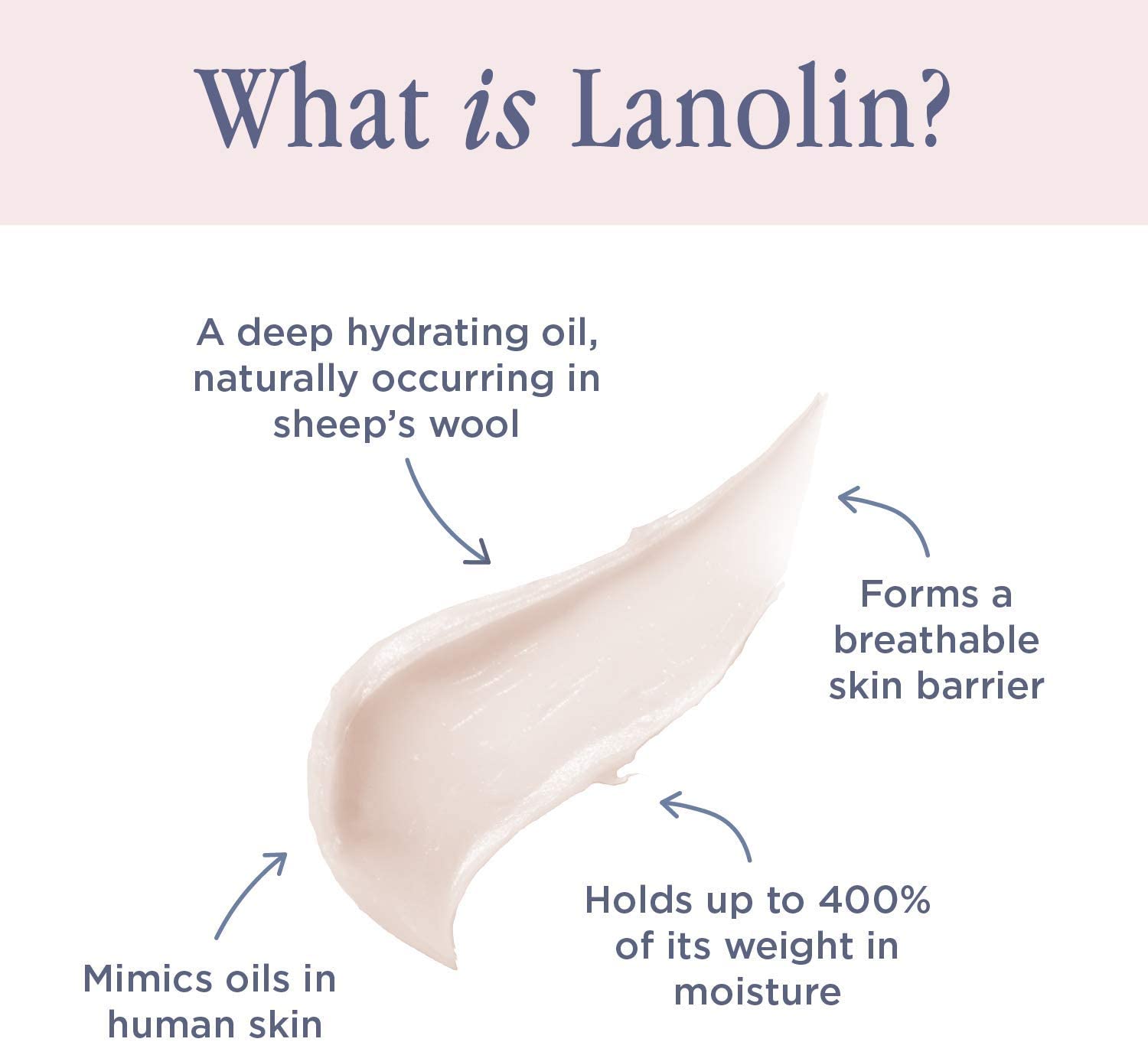 Lanolips 101 Ointment 15g 7.jpg