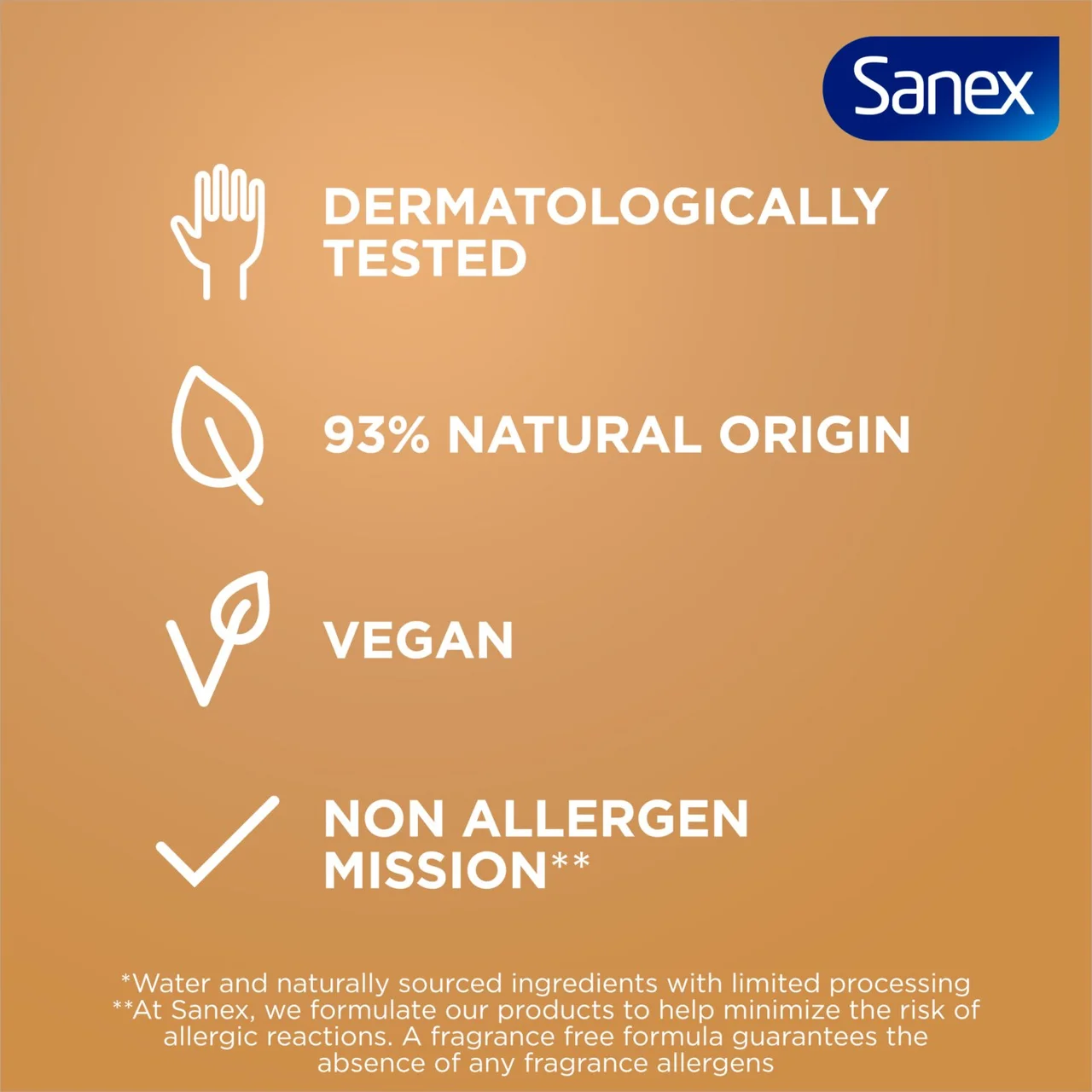 Sanex Zero% Sensitive Skin Body Wash Shower Gel 225ml 8.webp